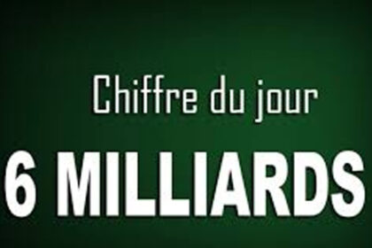 numérique
